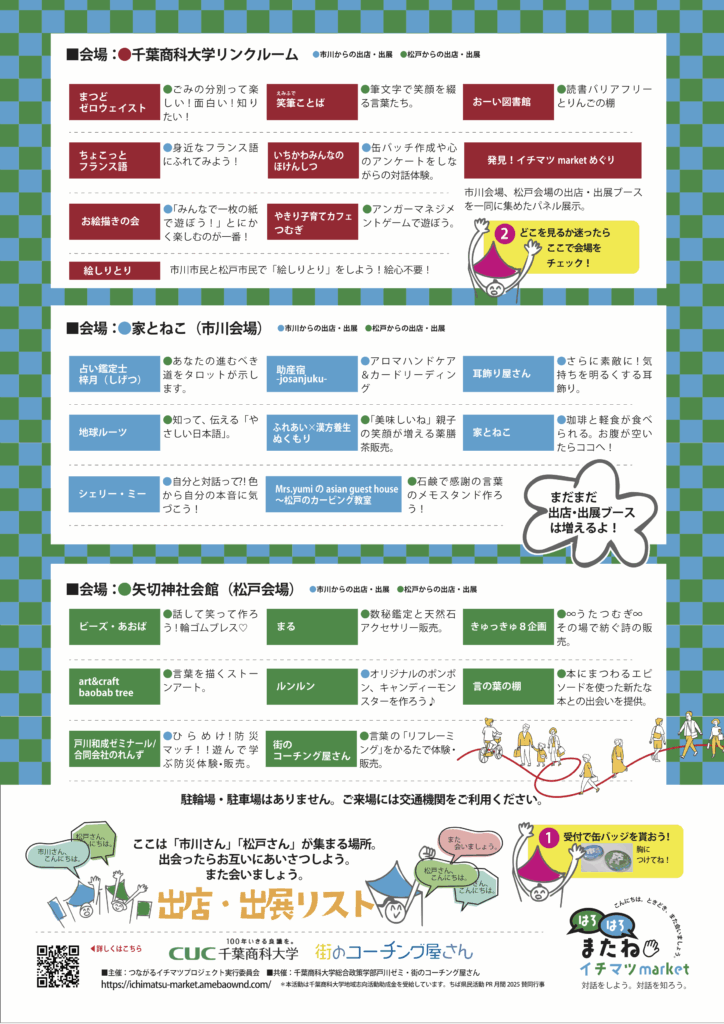 イチマツmarketのチラシの裏面。千葉商科大学リンクルルーム、矢切神社会館、家とねこの三ヶ所に出展・出店する団体とそのキャッチコピーが書かれている。ちなみにお絵描きの会は千葉商科大学リンクルームで開催され、「みんなで一枚の紙で遊ぼう！」とにかく楽しむのが一番。と書かれている。