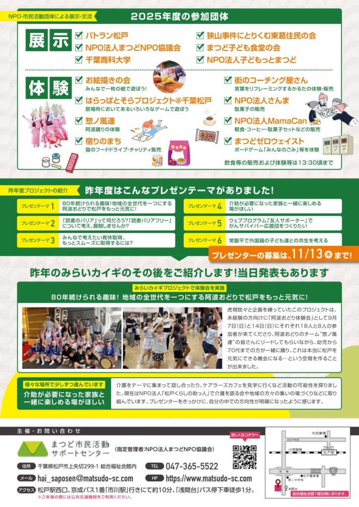上段に今年の「展示」「体験」の団体の簡単な紹介が載っていて、後段に昨年(2024年)の様子の写真が載せられている。